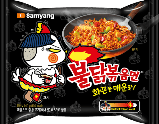 year_2012_description